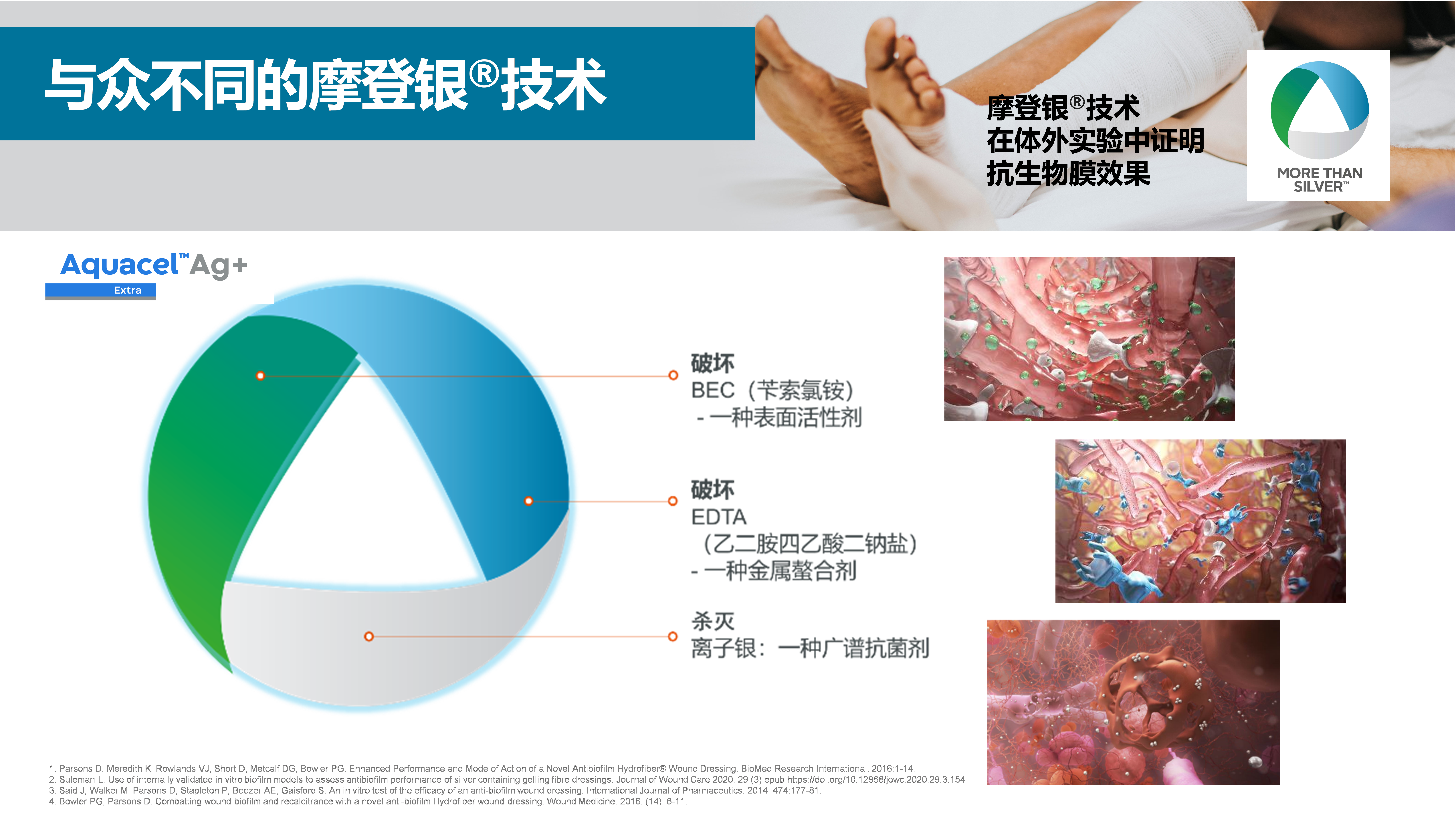 Distrupt and destroy Biofilm with AQUACEL ™ Ag+ Extra™